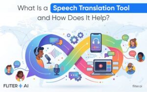 What Is a Speech Translation Tool and How Does It Help?